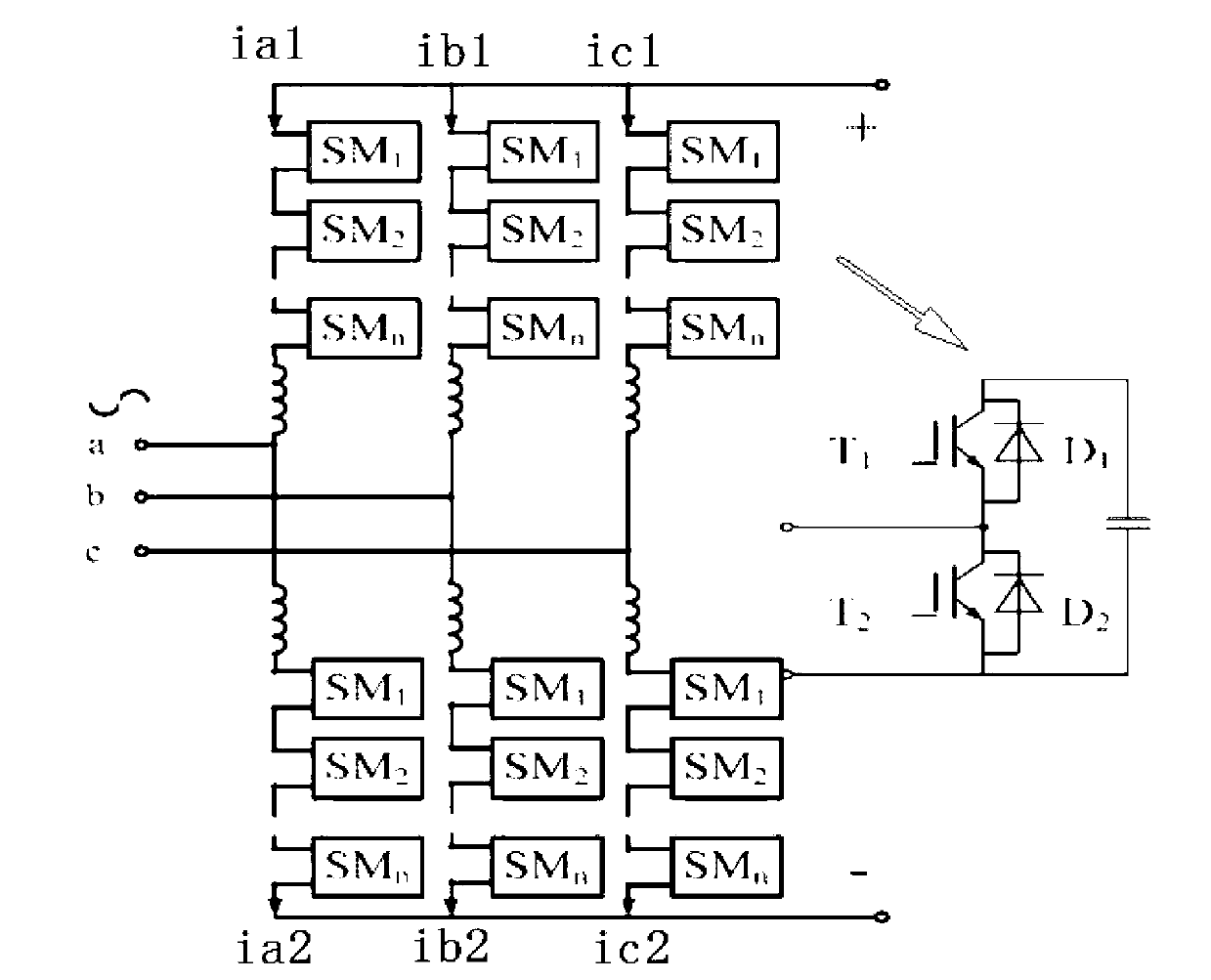 Modularization multi-level converter submodule grouping stair wave modulation method