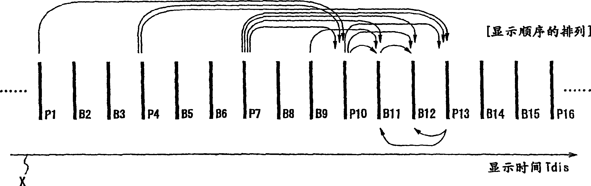 Moving picture decoding method