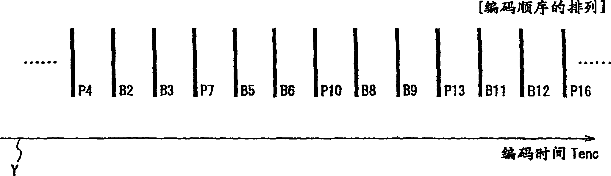 Moving picture decoding method