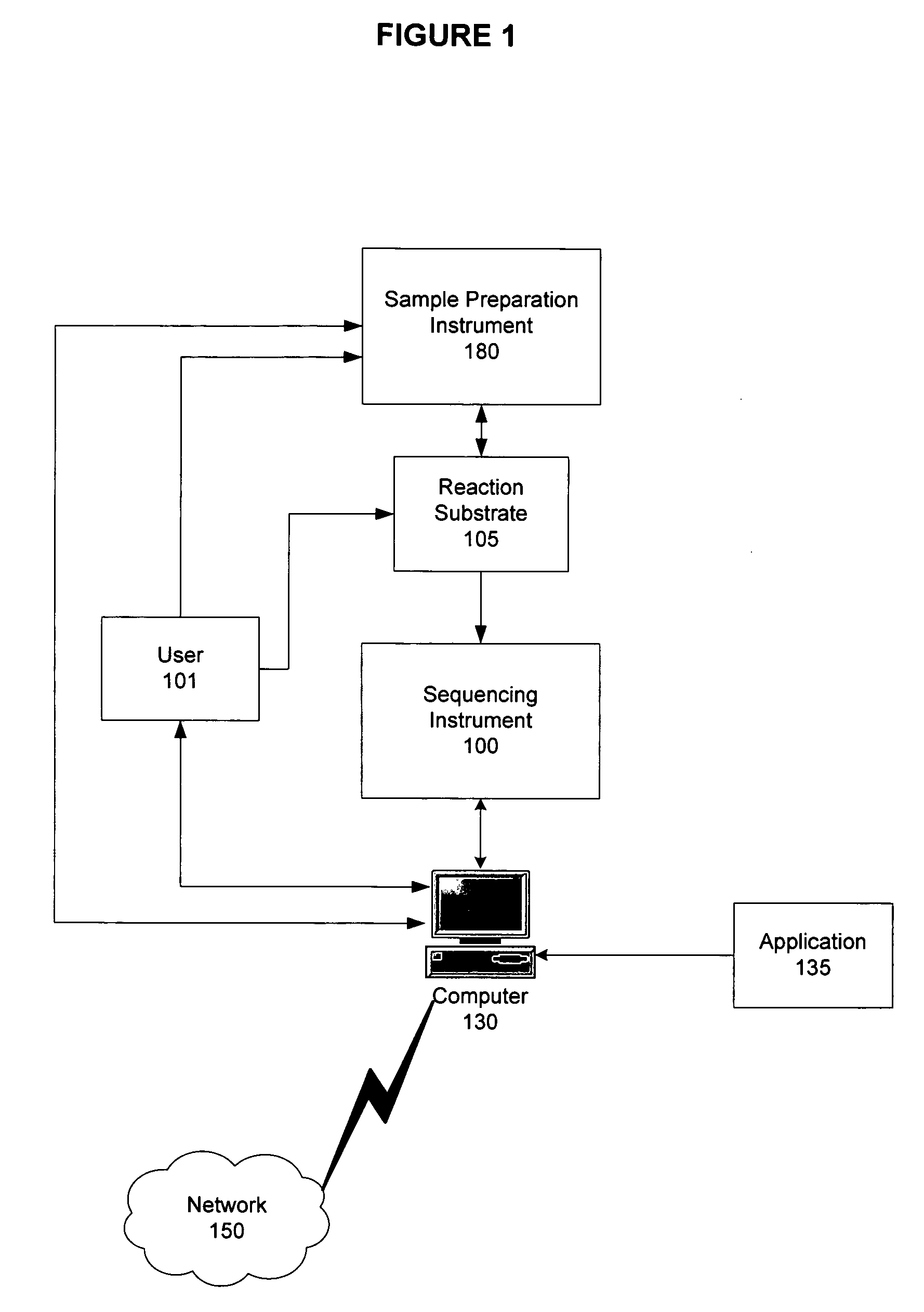 System and method for detection of HLA Variants