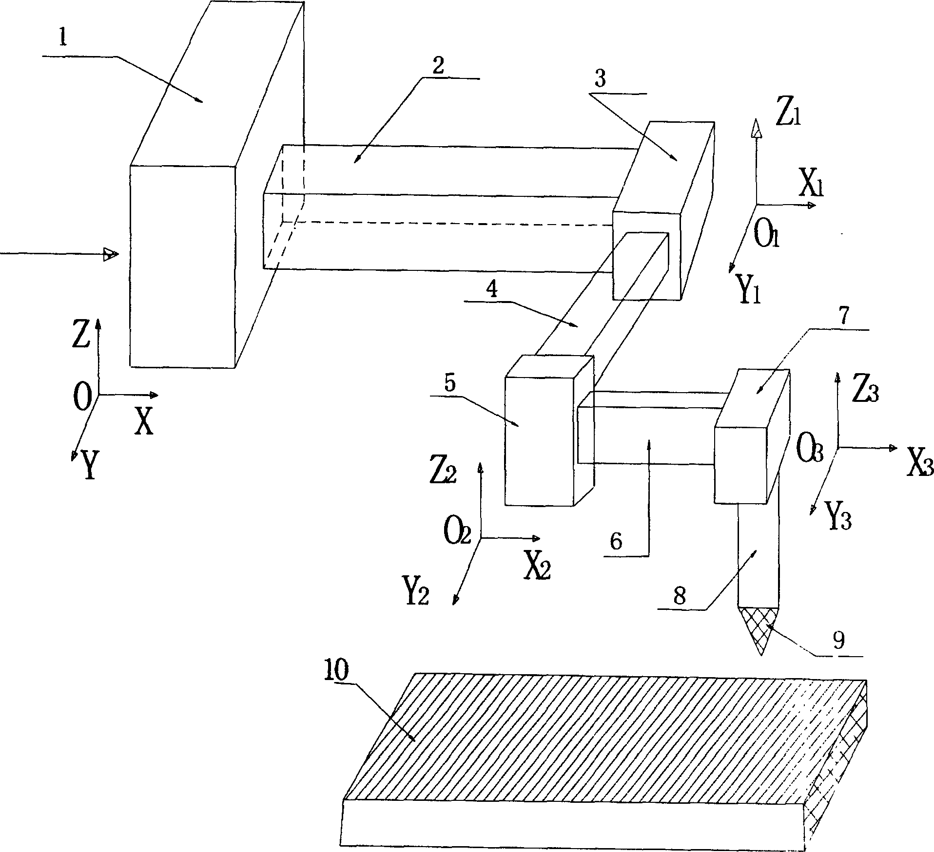 A cascade mechanism in laser processing process