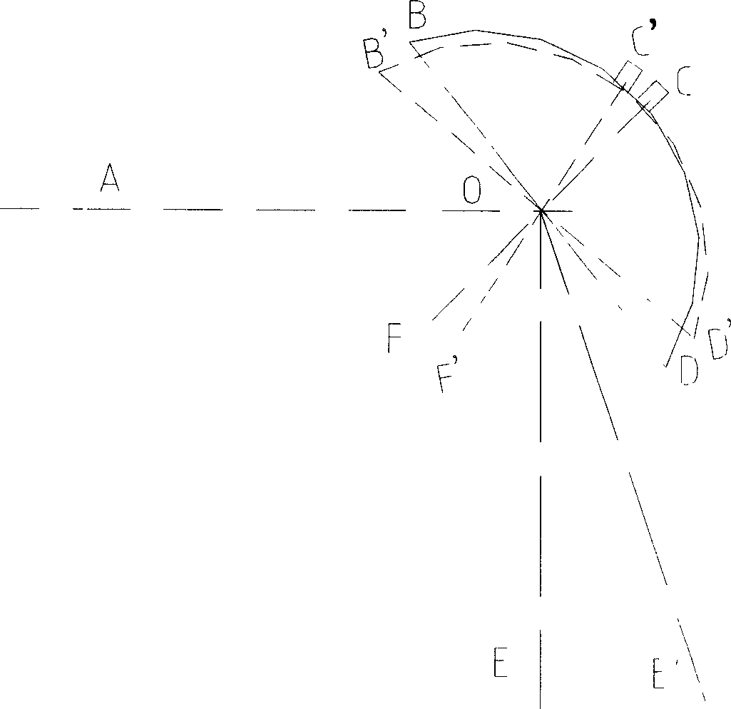 A cascade mechanism in laser processing process