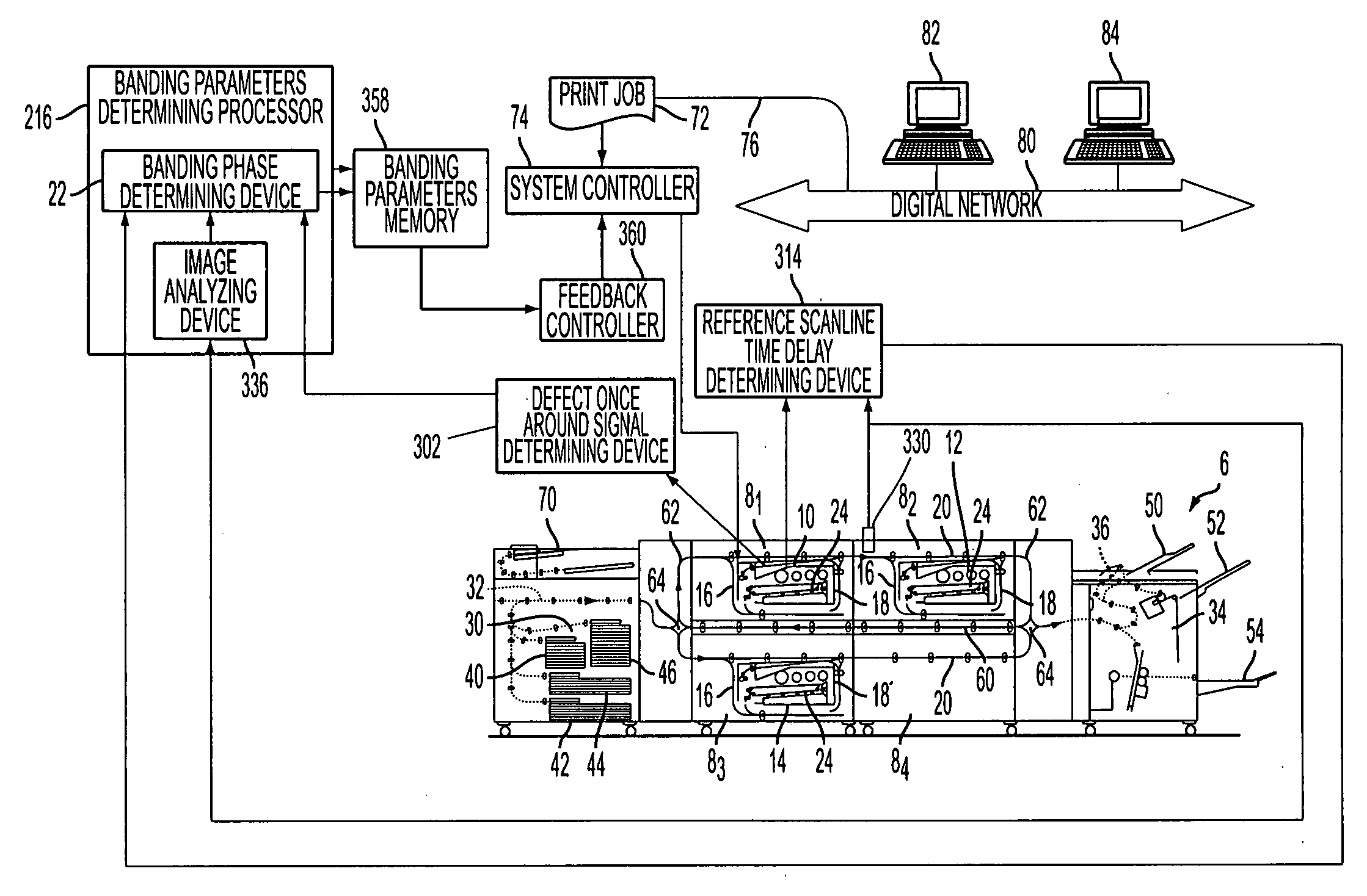 Systems and methods to measure banding print defects