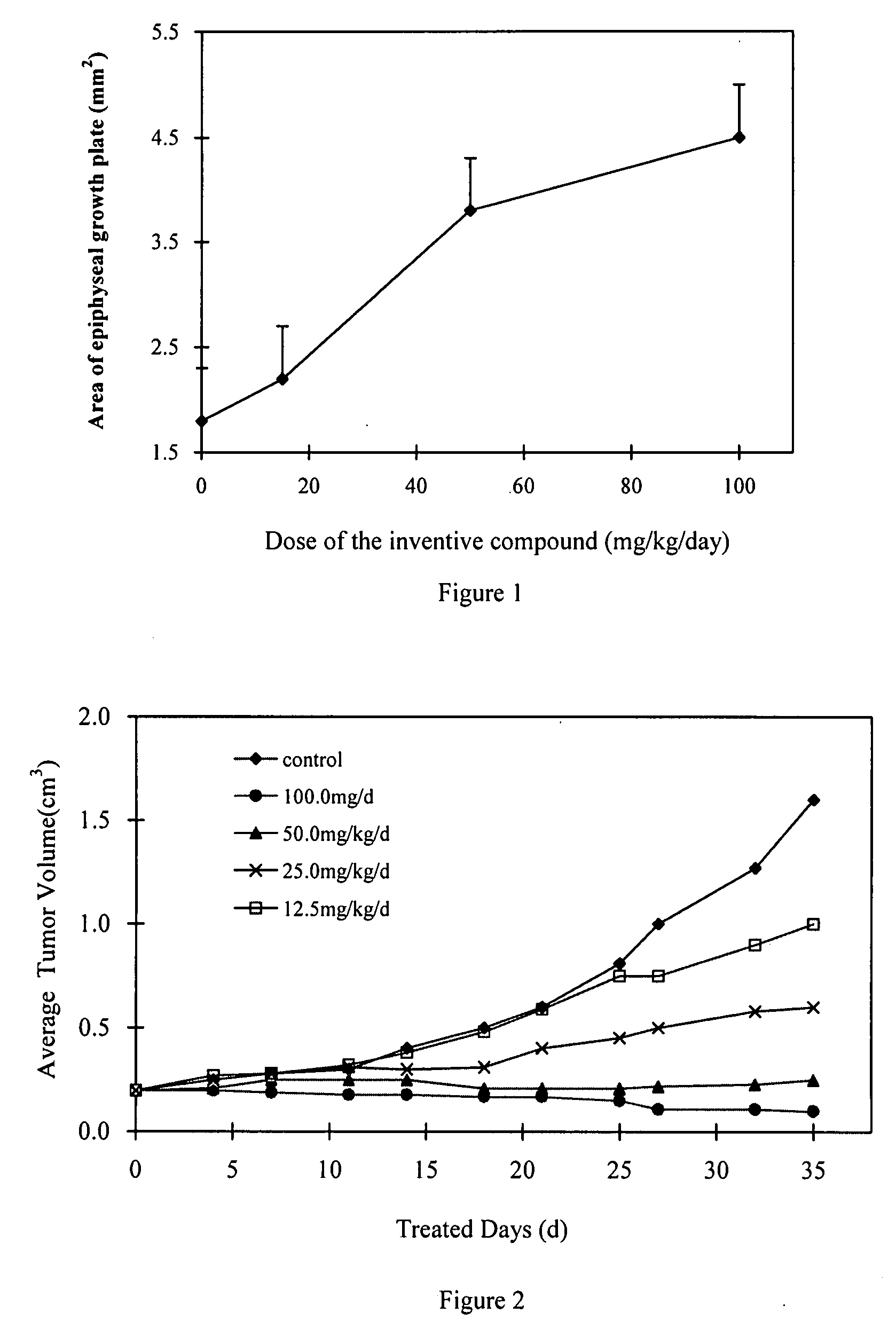 Quinazoline derivatives