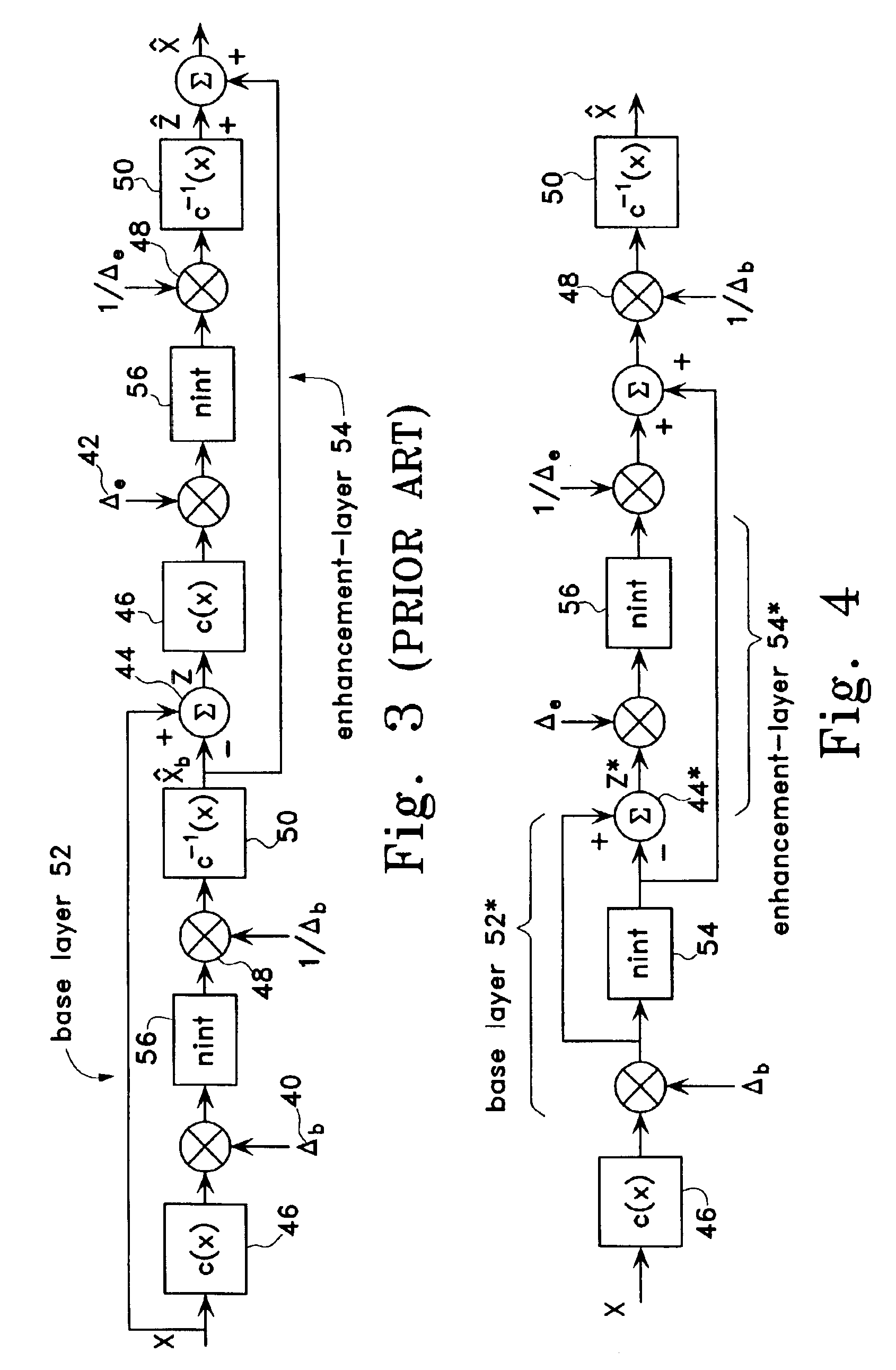 Scalable compression of audio and other signals