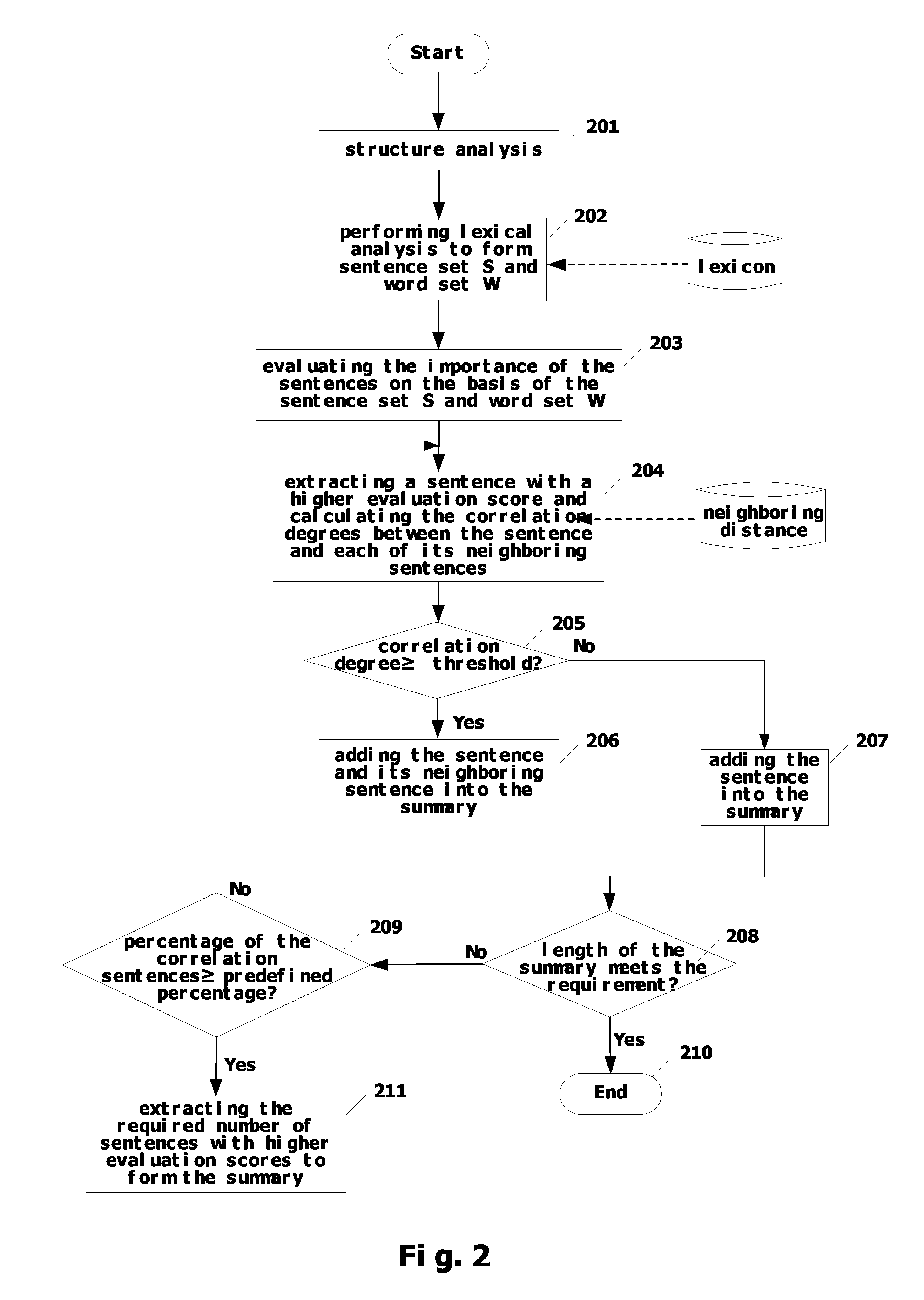 Method and apparatus for improving the readability of an automatically machine-generated summary