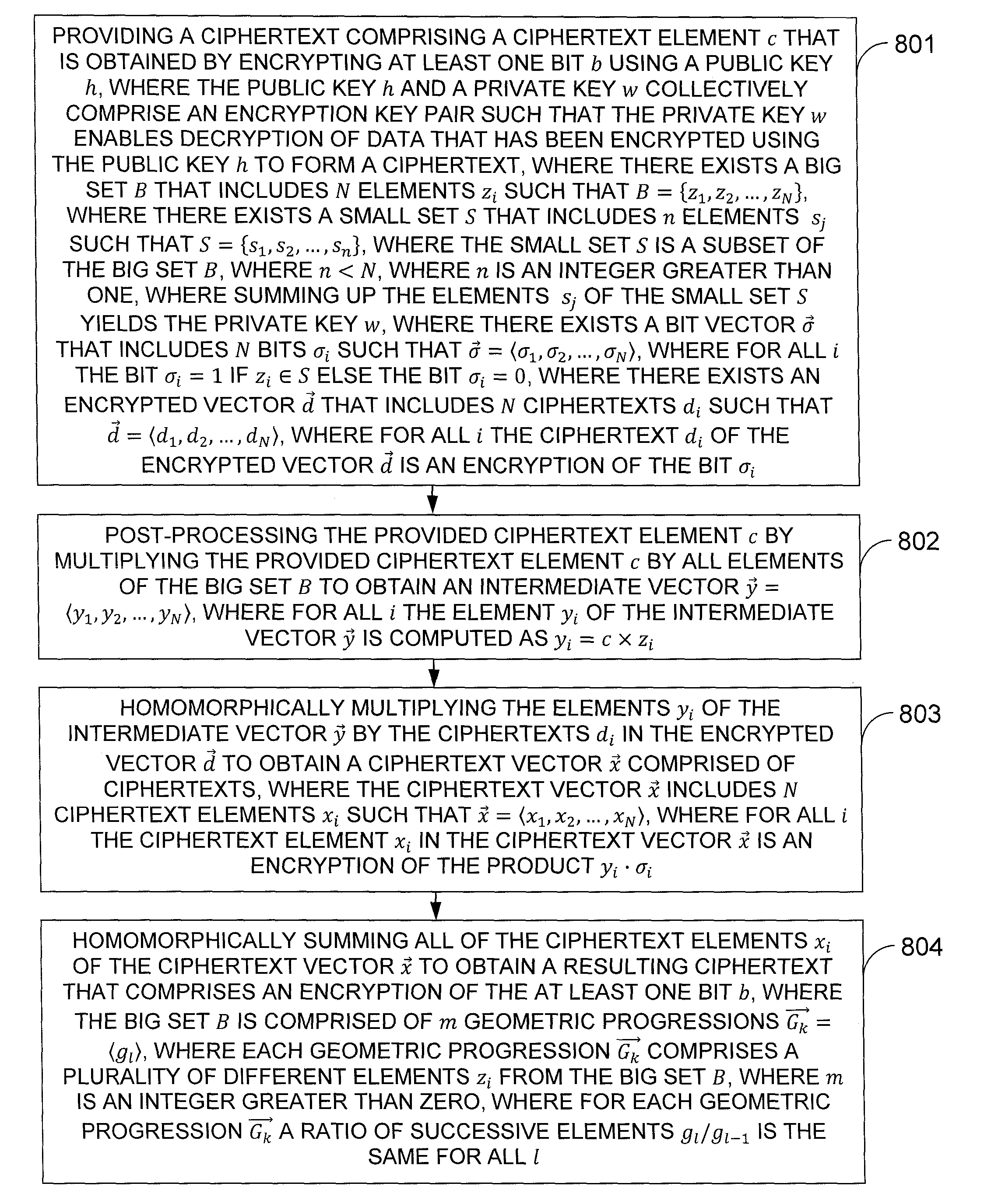 Efficient Implementation Of Fully Homomorphic Encryption