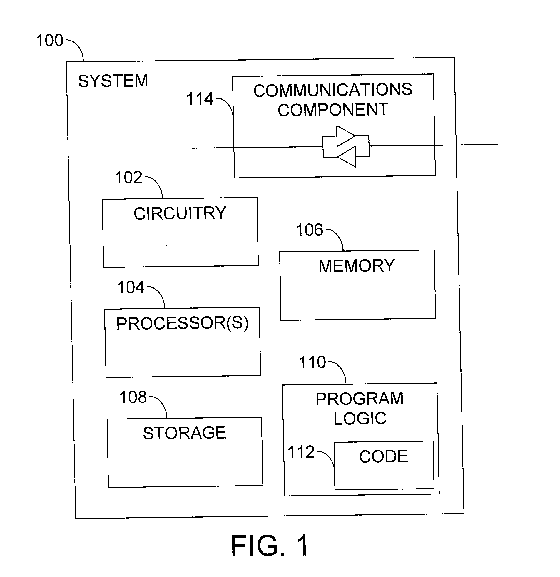 Efficient Implementation Of Fully Homomorphic Encryption