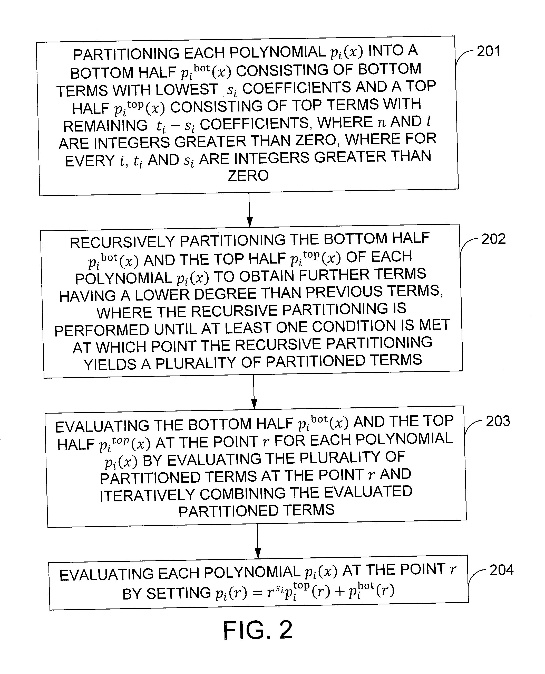 Efficient Implementation Of Fully Homomorphic Encryption