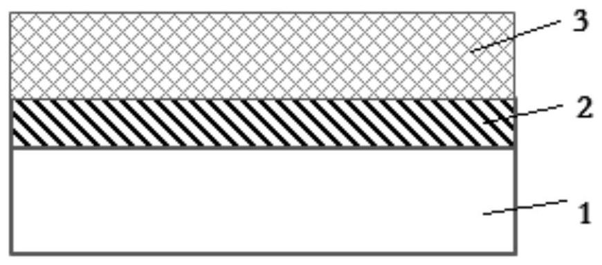 A kind of carbon fiber matrix composite material and preparation method thereof