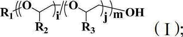 Polyether random copolymer and preparation method thereof