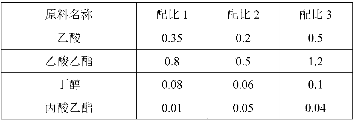 Green apple type edible essence containing trans-2-hexenal propyleneglycol acetal