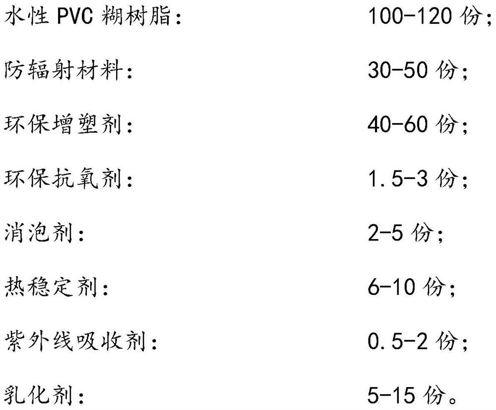 Disposable PVC glove and production process thereof