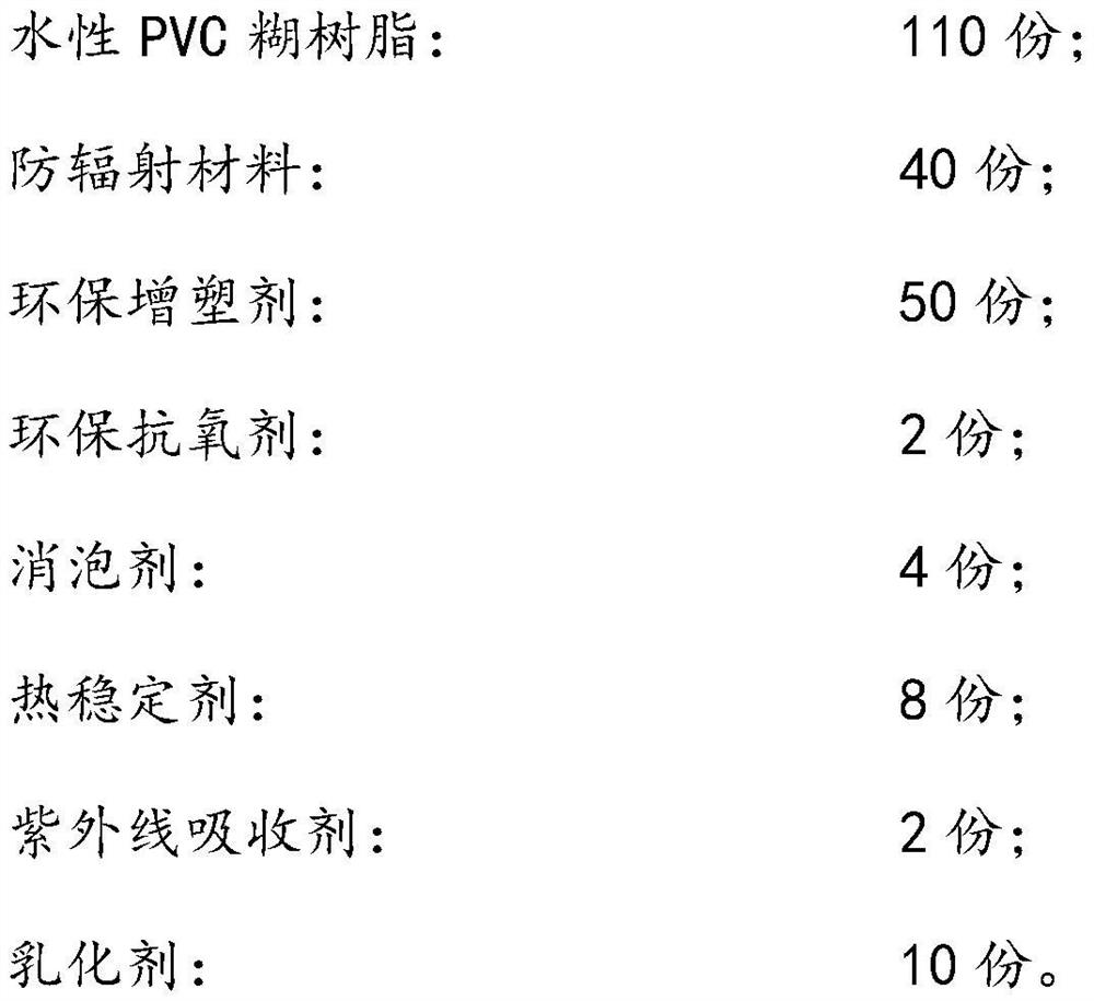 Disposable PVC glove and production process thereof