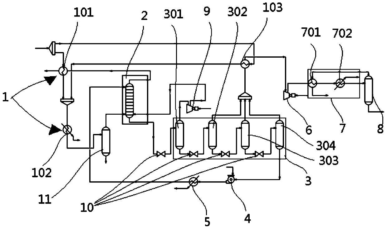 Denitrification method and denitrification system for associated gas in oil field