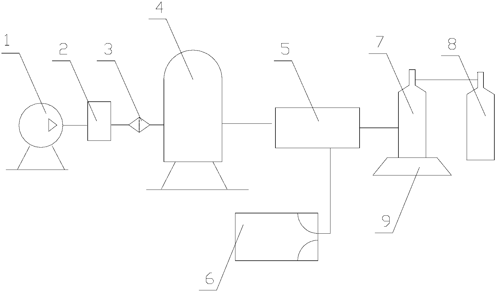 Charging equipment for heptafluoropropane firefighting gas and technology thereof