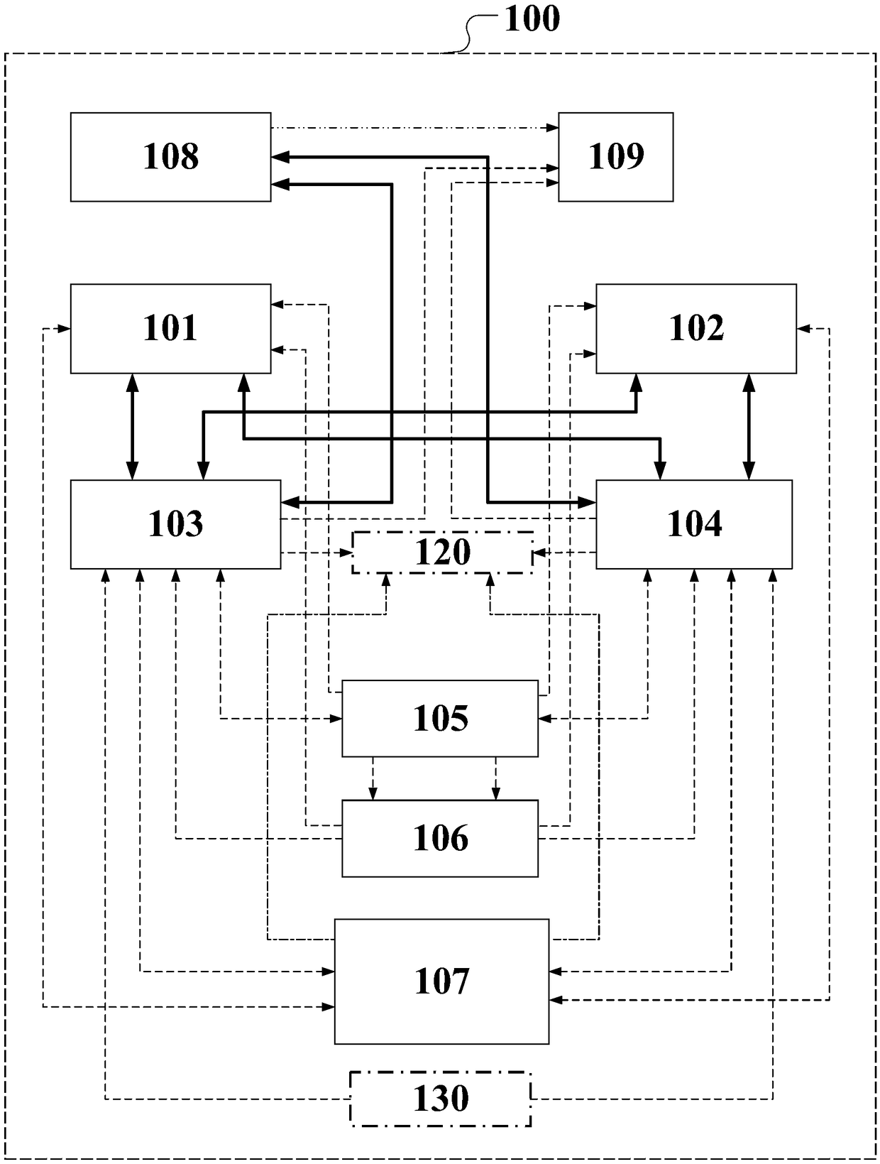 Integrated avionic system