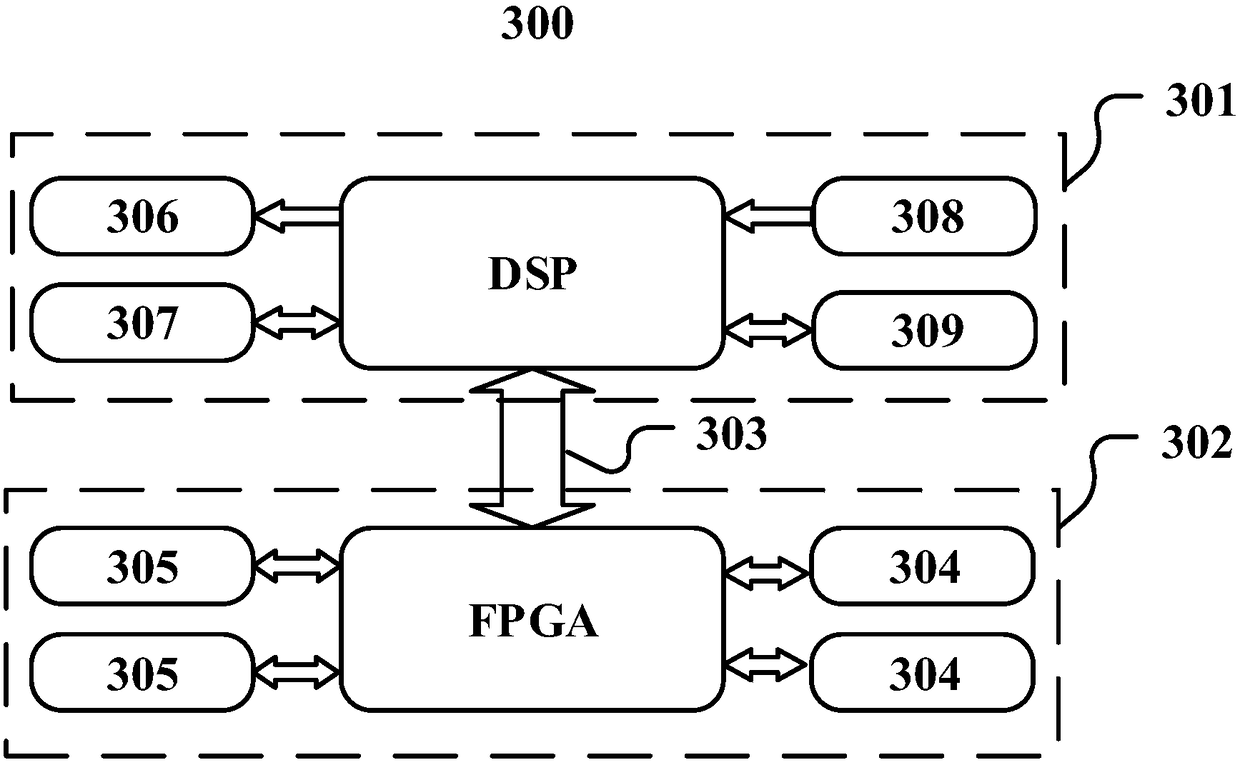 Integrated avionic system