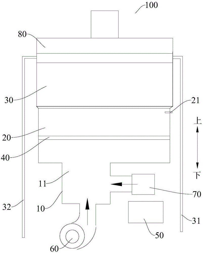 Gas water heater