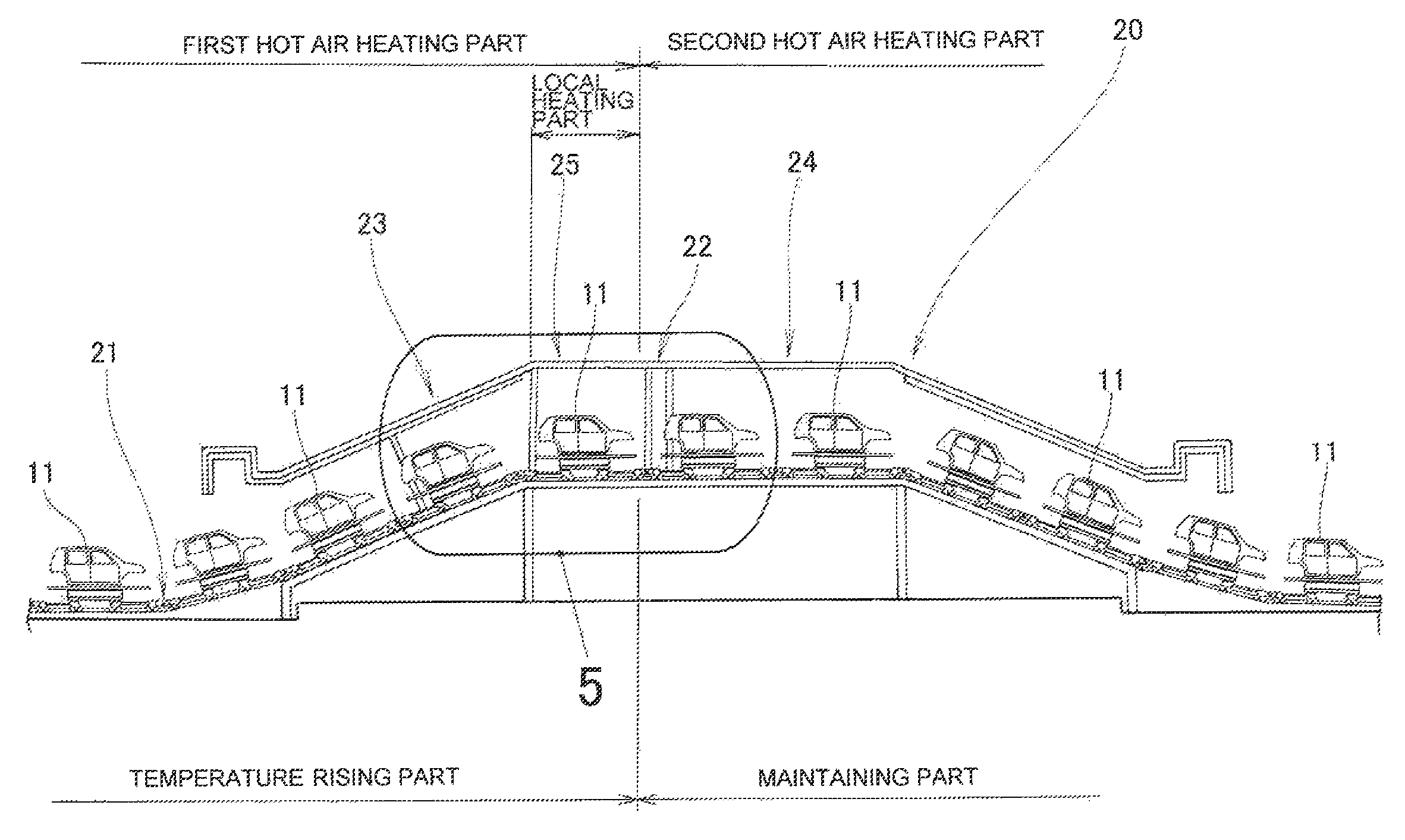 Drying furnace and drying method