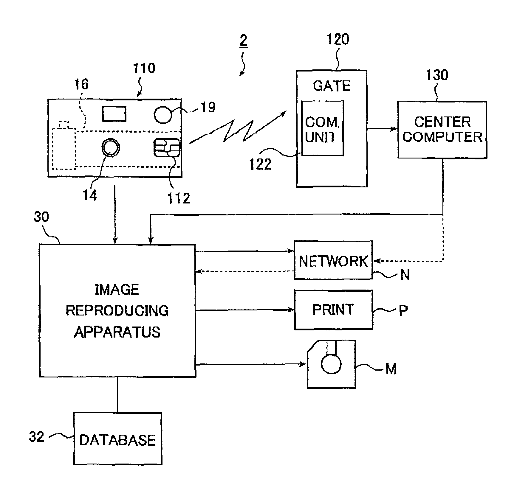 Image photographing/reproducing system and method, photographing apparatus and image reproducing apparatus used in the image photographing/reproducing system and method as well as image reproducing method