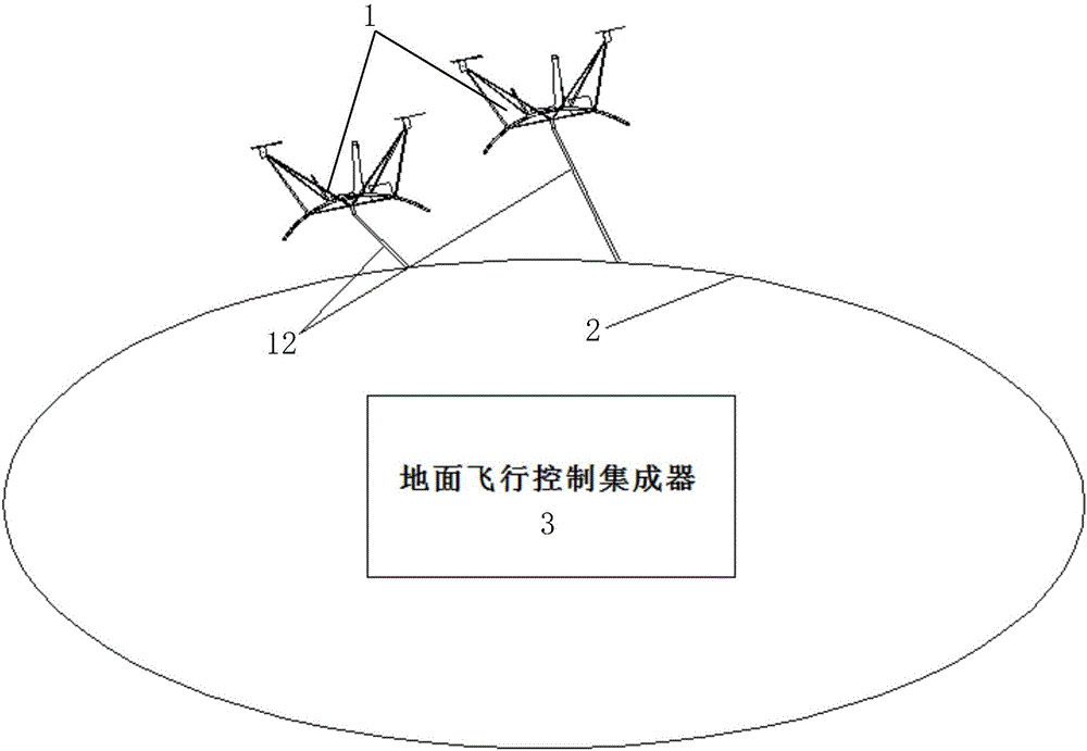 Ground-powered flight kart and system