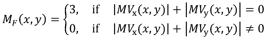 Method for extracting regions of interest in real-time video communication