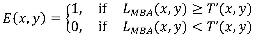 Method for extracting regions of interest in real-time video communication