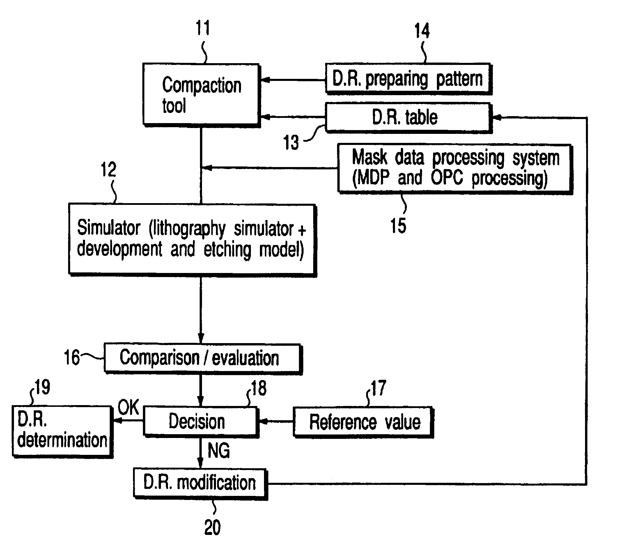 Semiconductor integrated circuit designing method and system using a design rule modification