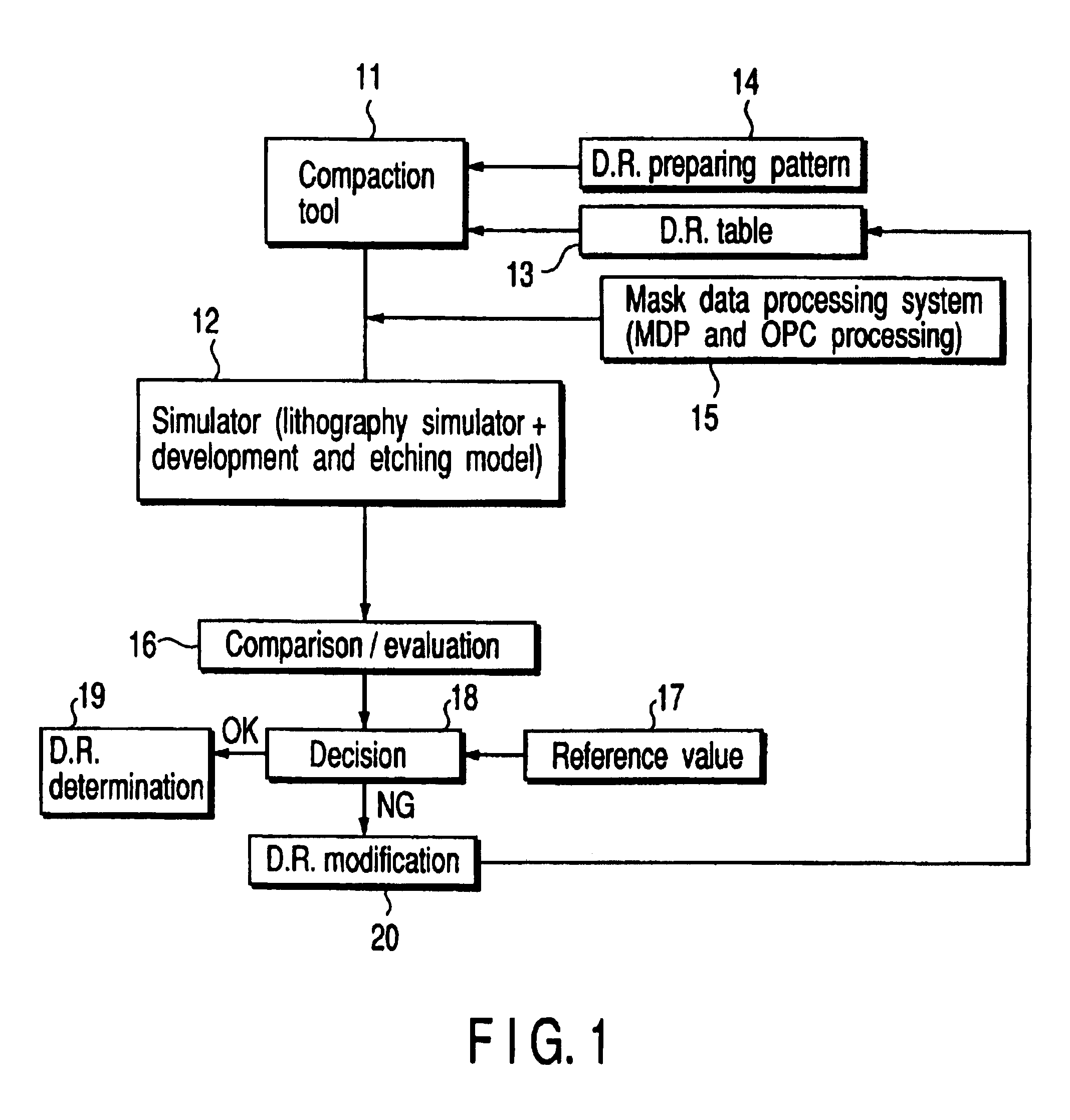 Semiconductor integrated circuit designing method and system using a design rule modification