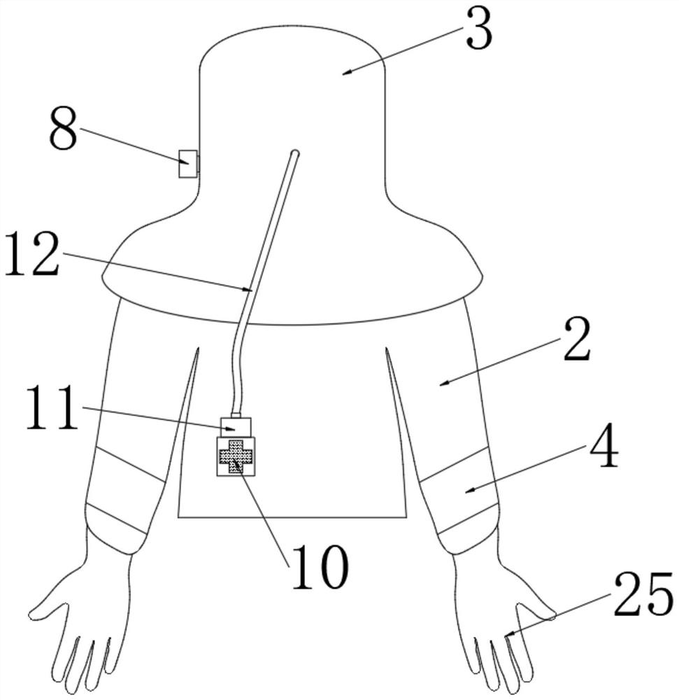 Integrated three-level protective clothing