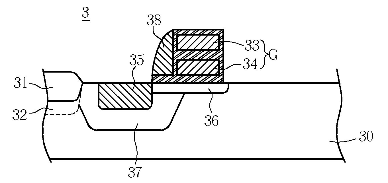 Flash memory cell structure and operating method thereof