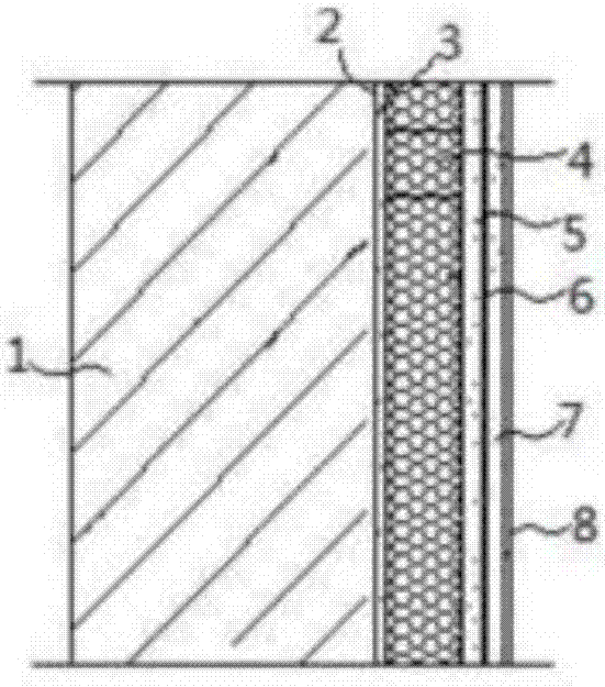 Heat insulation board with improved structure