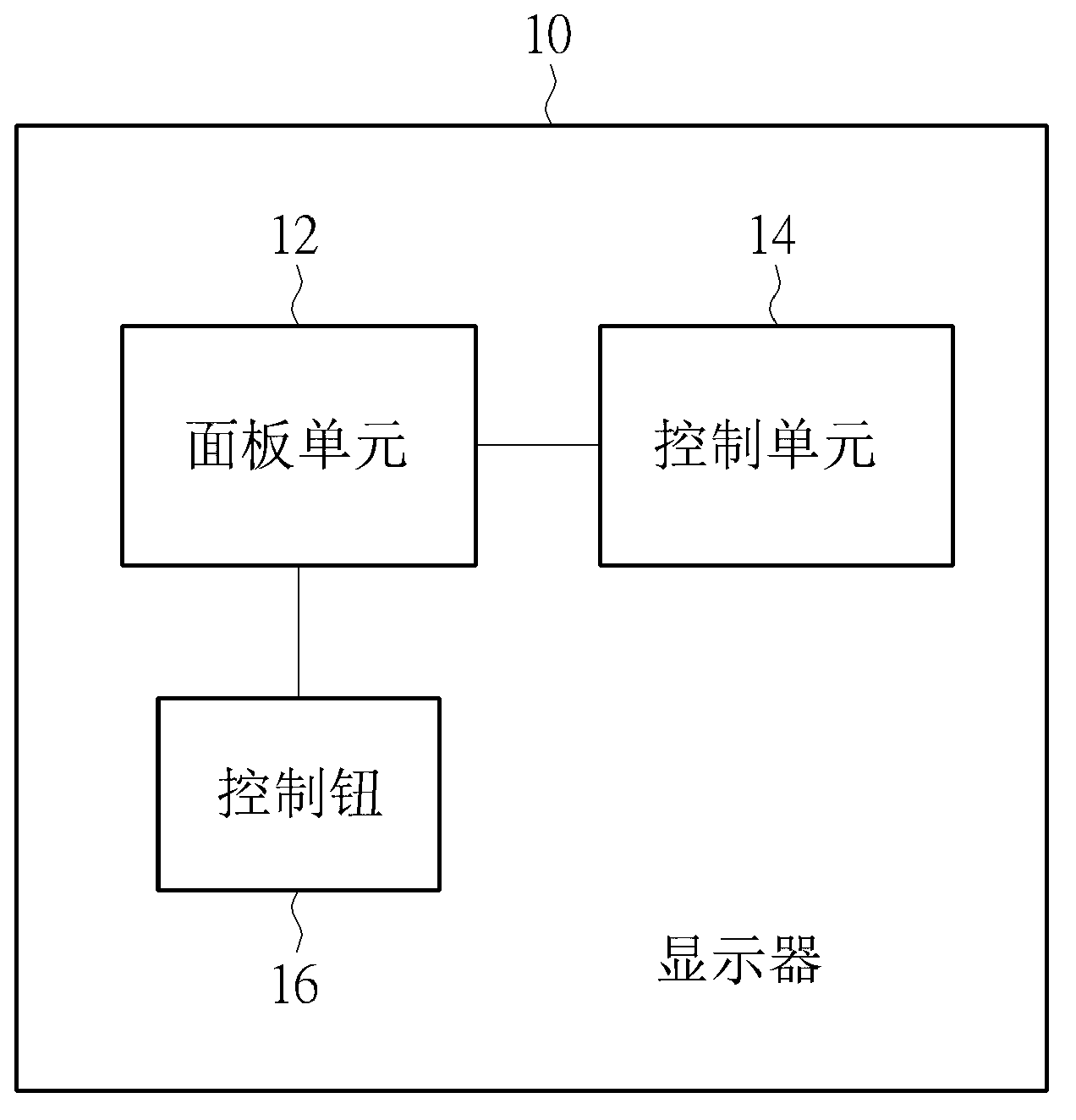 Display method for improving image identification degree and related display