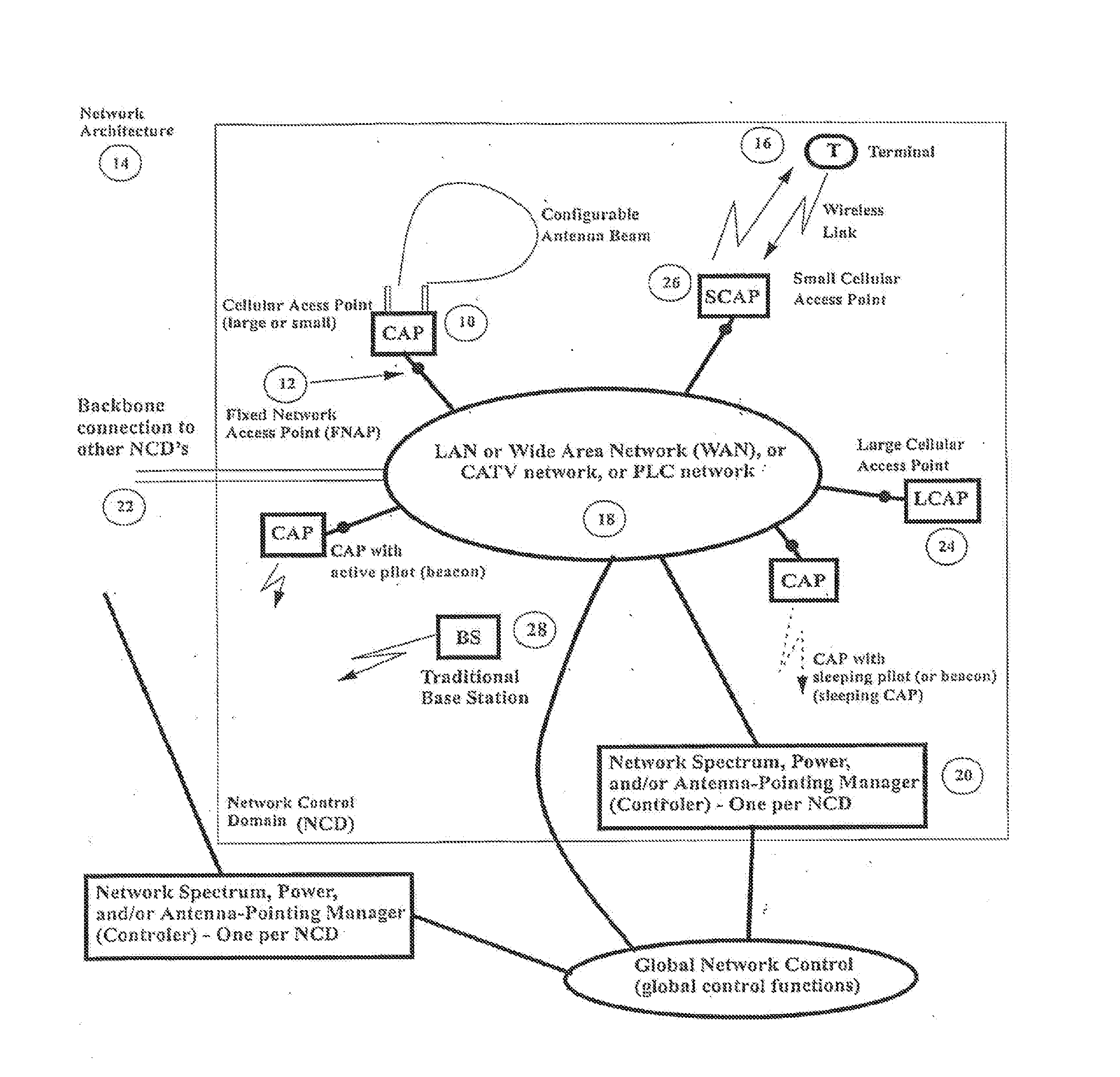 Autonomous infrastructure wireless networks