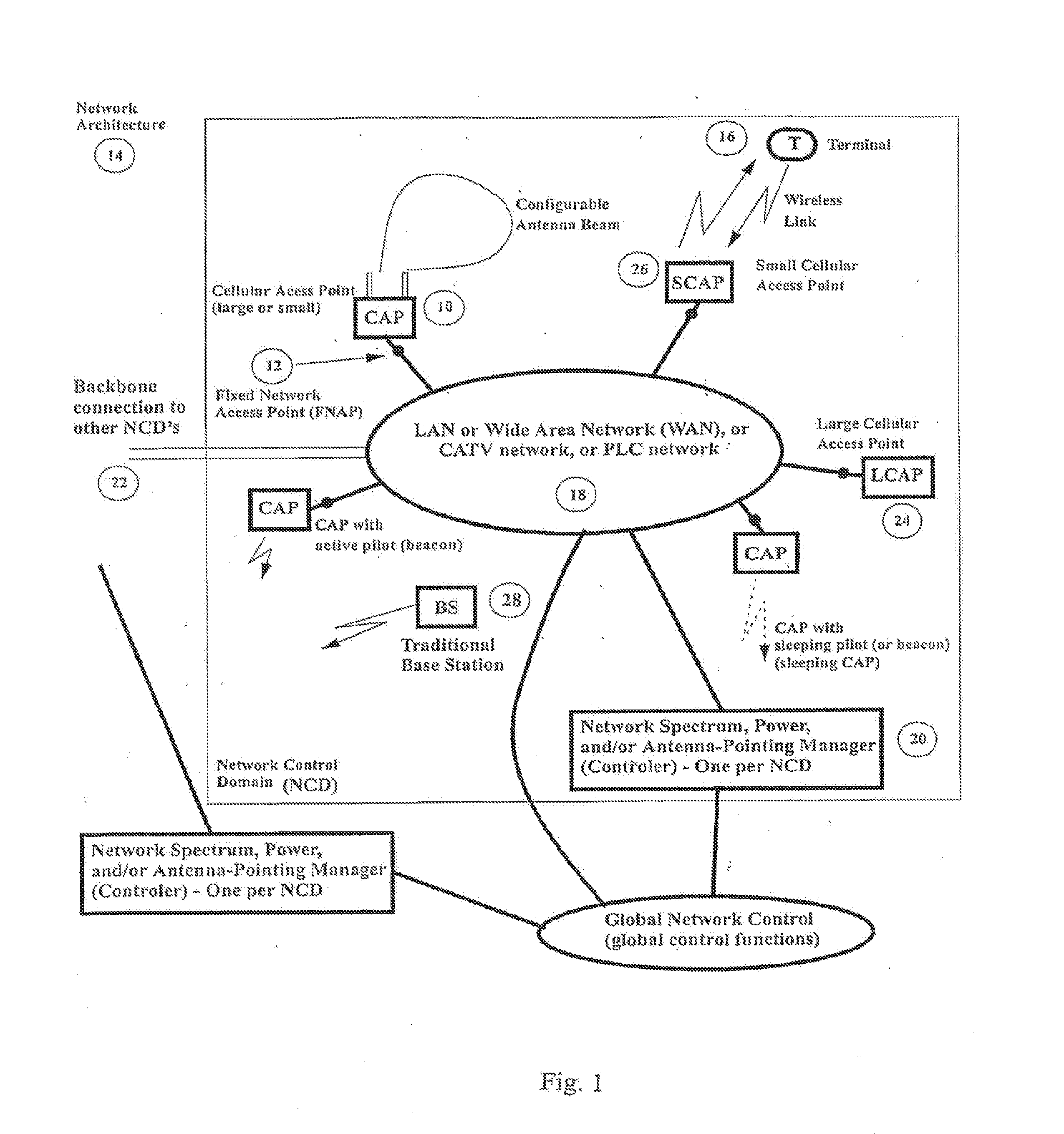 Autonomous infrastructure wireless networks