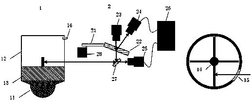 A kind of production method of deer glue and rubber mixing device