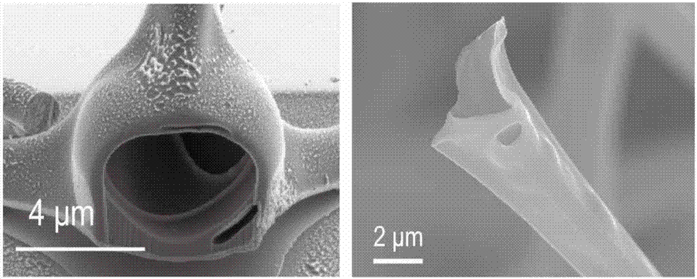 Three-dimensional hollow material, preparation method thereof, and application thereof in electrochemical energy storage devices