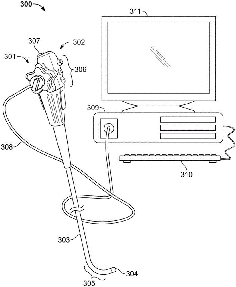 An endoscope tip position visual indicator and heat management system