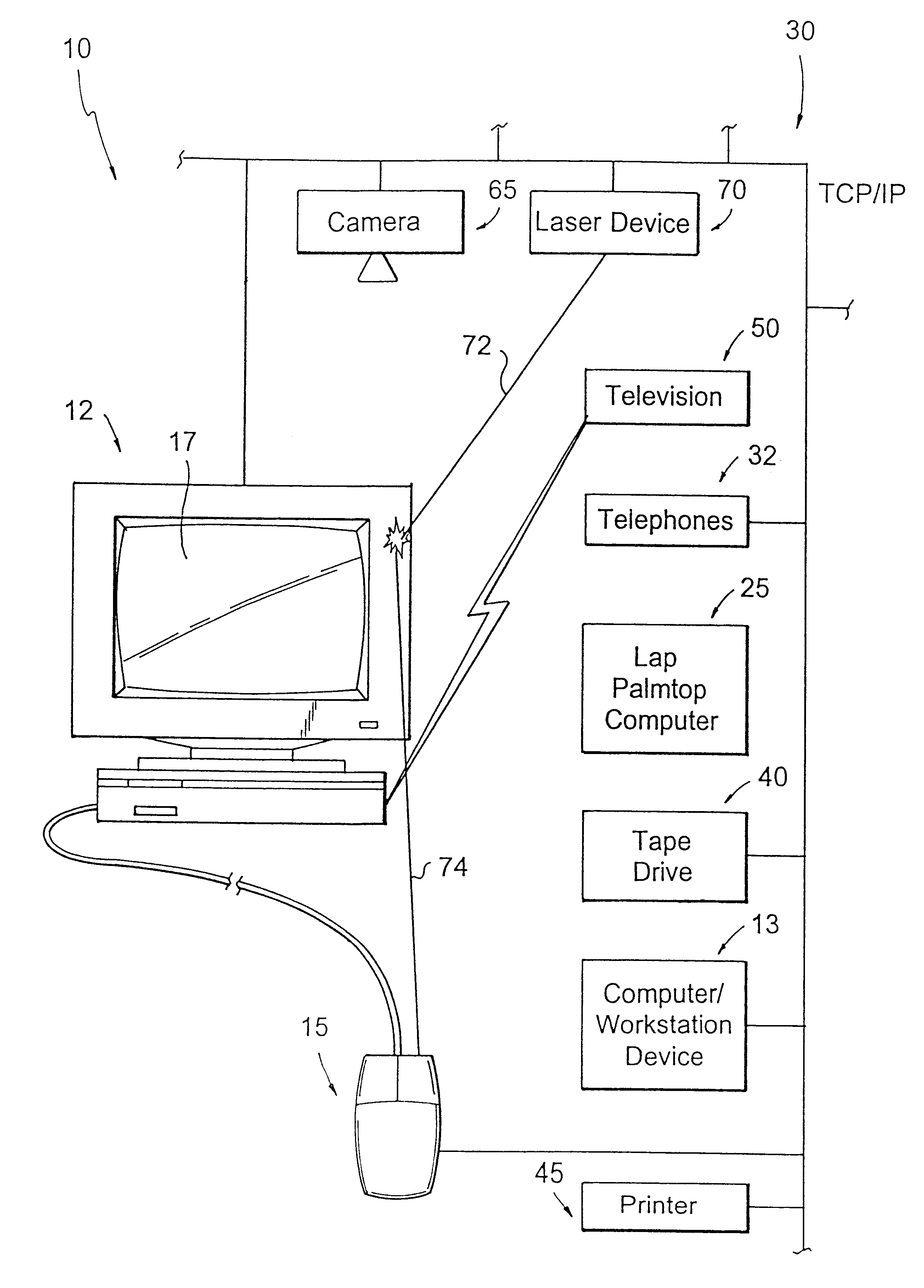 Intelligent boundless computer mouse system