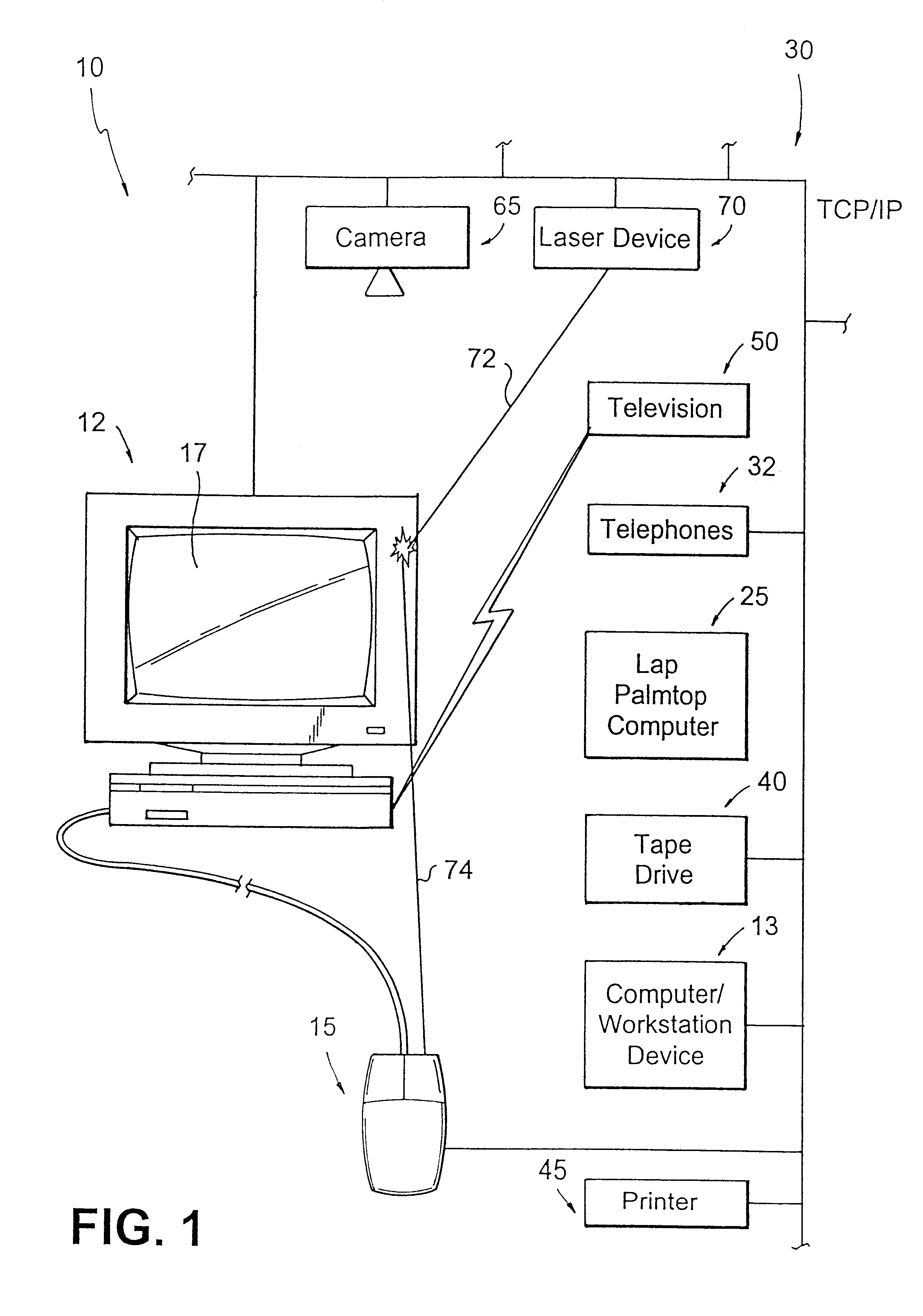 Intelligent boundless computer mouse system