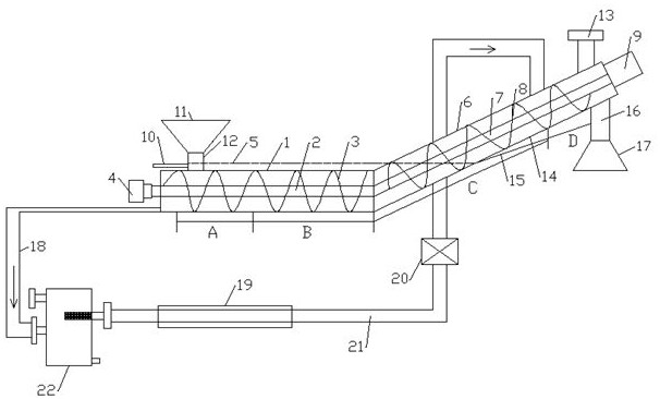 Vegetable circular flow blanching equipment