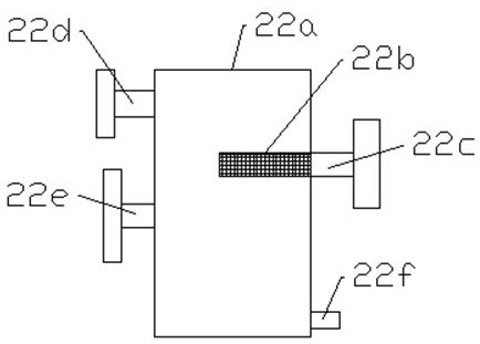 Vegetable circular flow blanching equipment