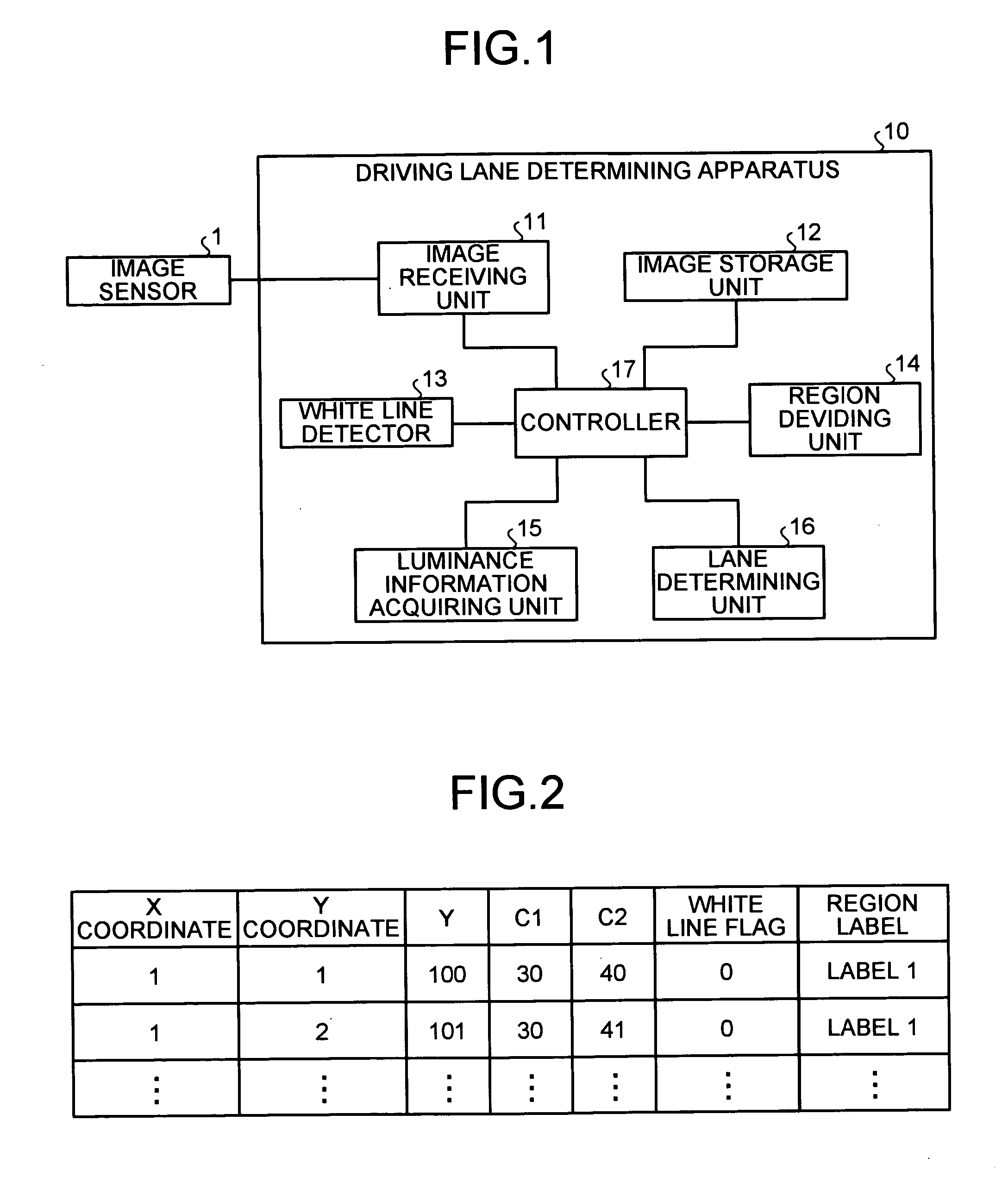 Method and apparatus for determining driving lane of vehicle, and computer product