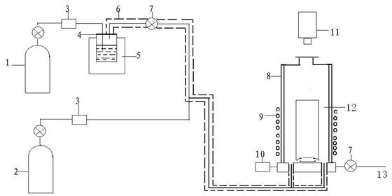 Method for Improving Oxidation Resistance of Graphite Electrodes by Chemical Vapor Deposition SIC/C Gradient Surface Coating