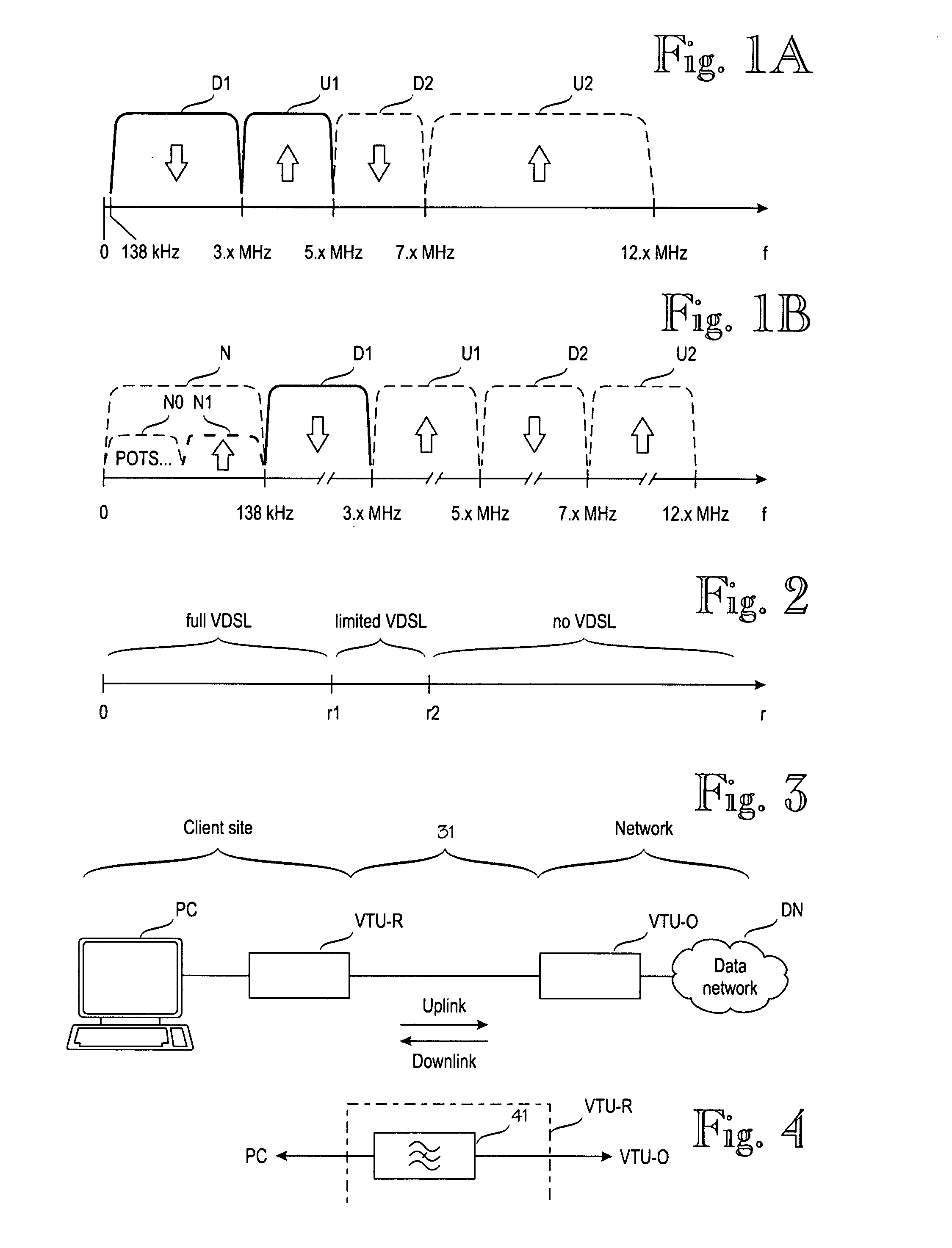 Method and apparatus for digital subscriber line transfer