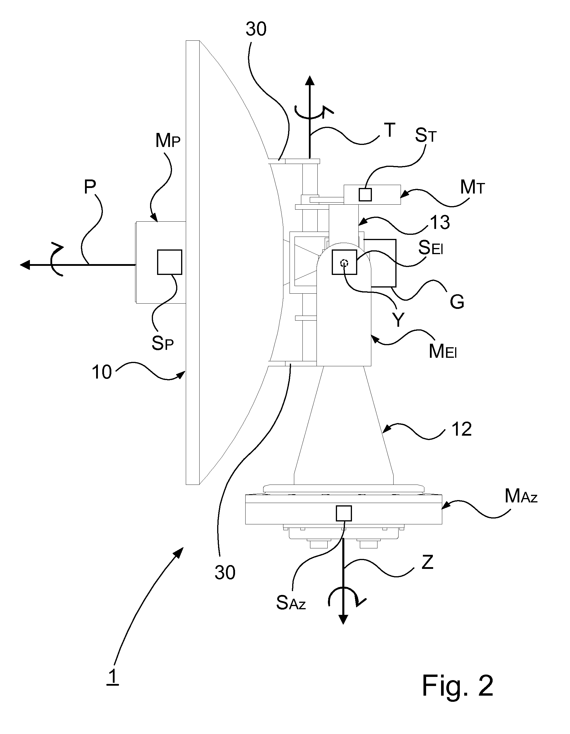 Device and method for controlling a satellite tracking antenna