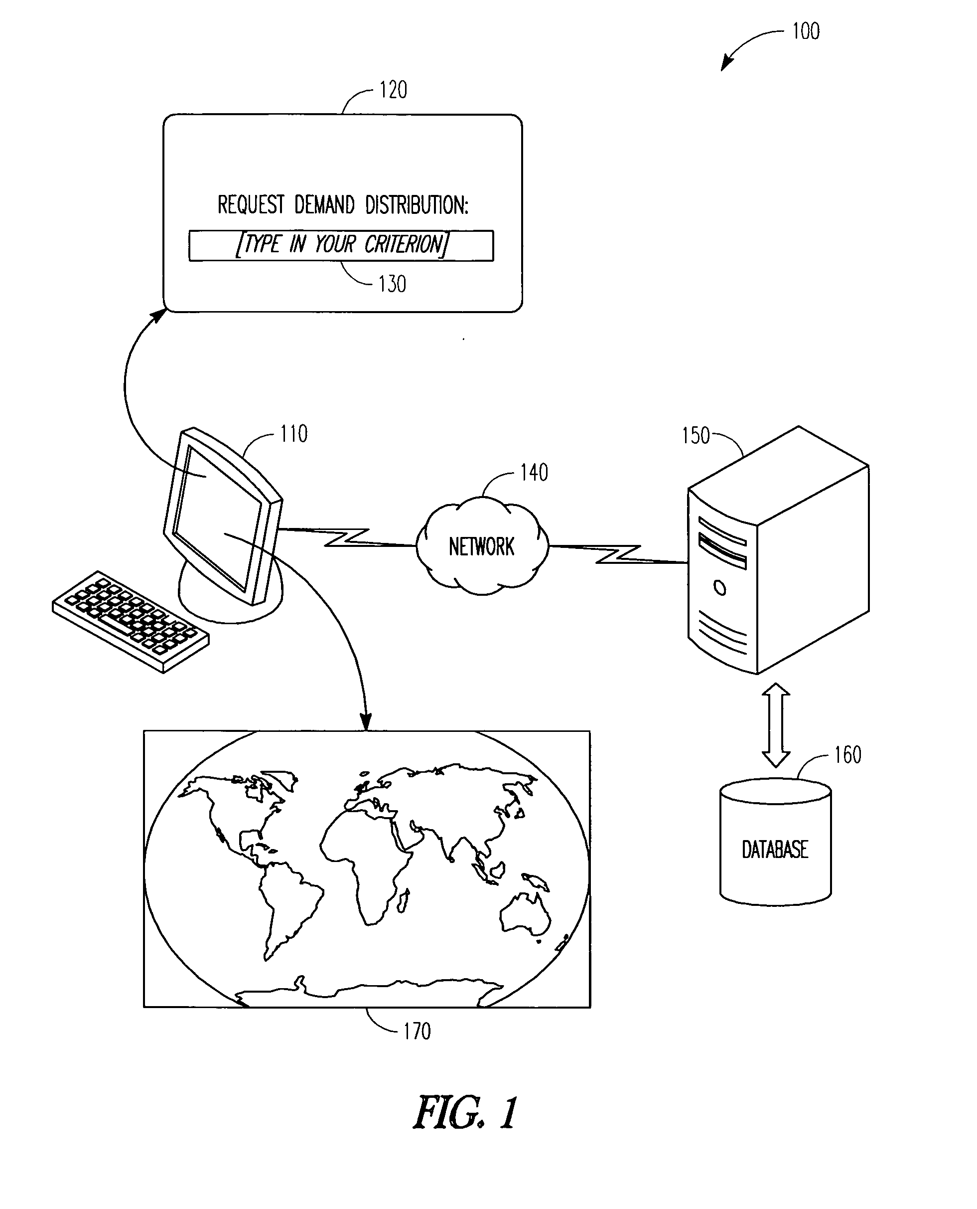 Regional demand and supply comparison