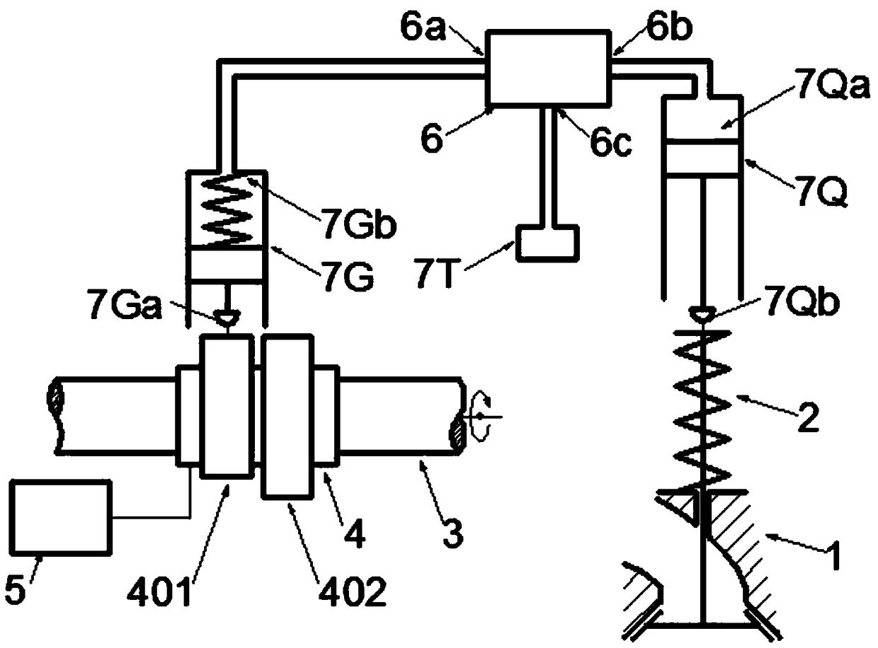 An Axial Moving Multi-mode Hydraulic Variable Valve Drive System