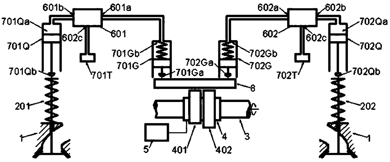 An Axial Moving Multi-mode Hydraulic Variable Valve Drive System